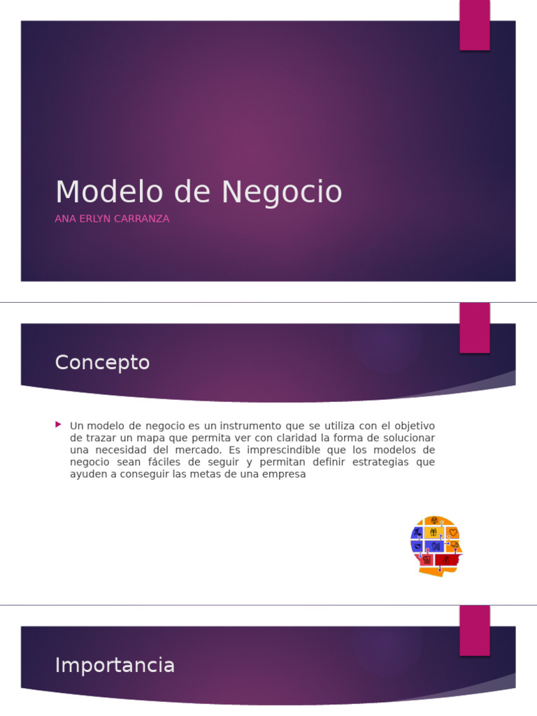 Modelo de Negocio | PDF | Negocios económicos | Business