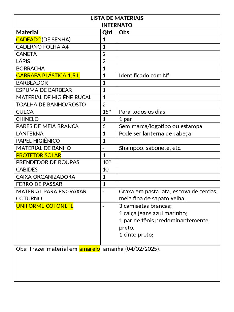 Materiais e Documentos para Internato | PDF