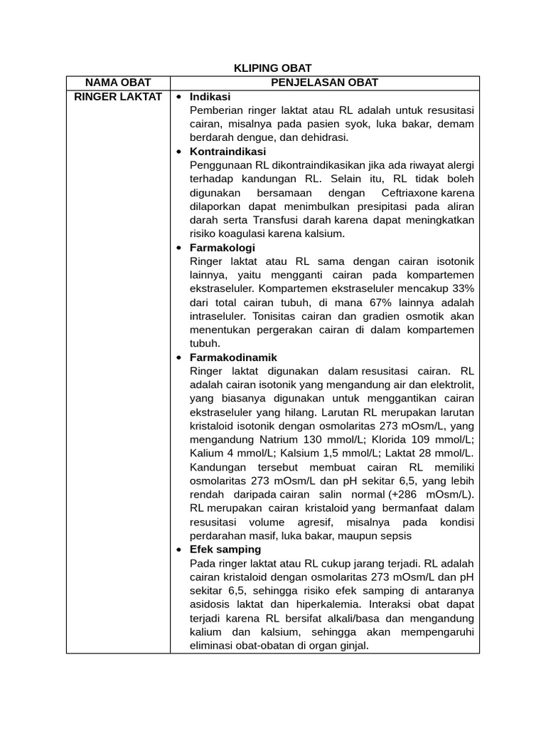 Kliping Obat Appendicitis | PDF