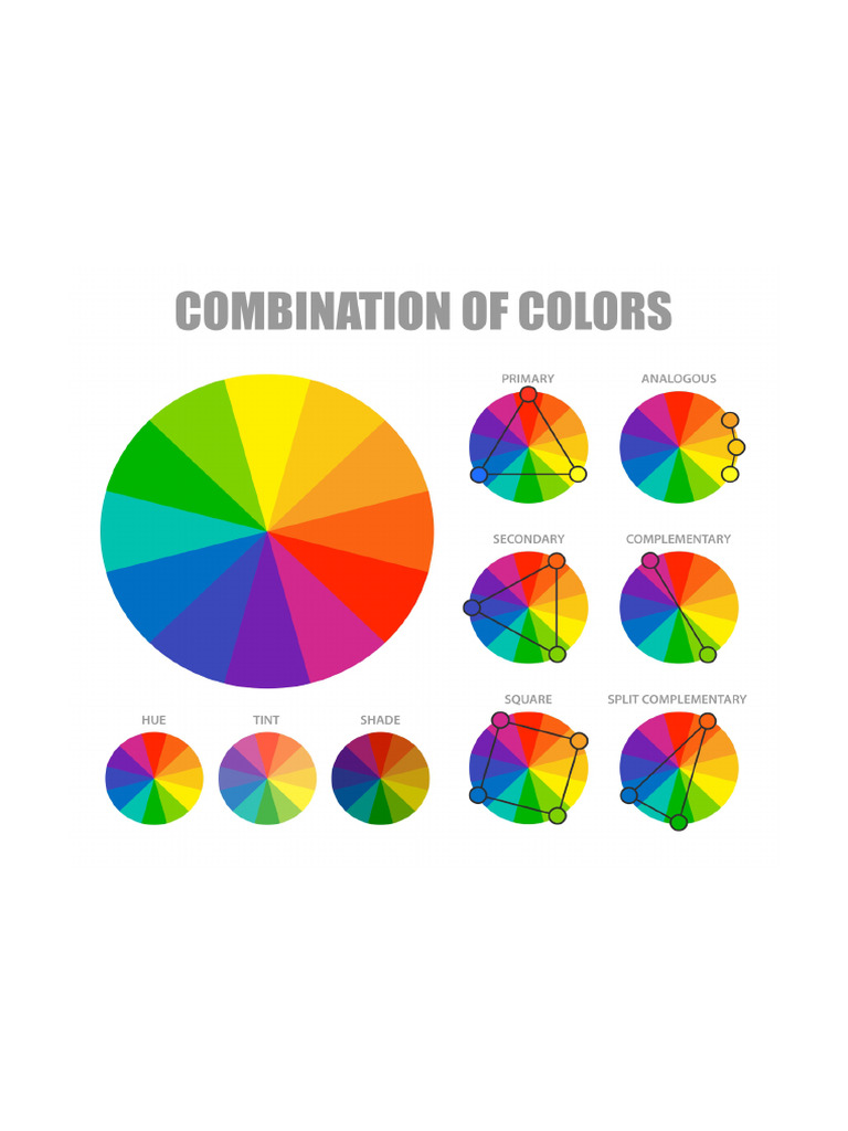 Colores Círculo Cromático | PDF