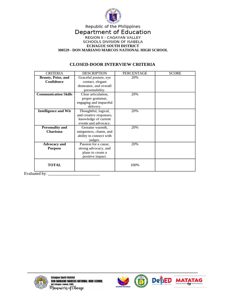 Closed-Door Interview Evaluation Criteria | PDF