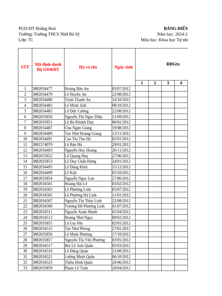 Diem Hoc Ky 1 Lop 7c Mon Khoa Hoc Tu Nhien | PDF