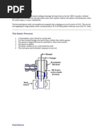 Blow Molding