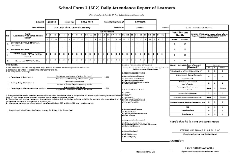 SF2 OCTOBER G5 SY 2024-2025 | PDF | Family | Human Life Stages