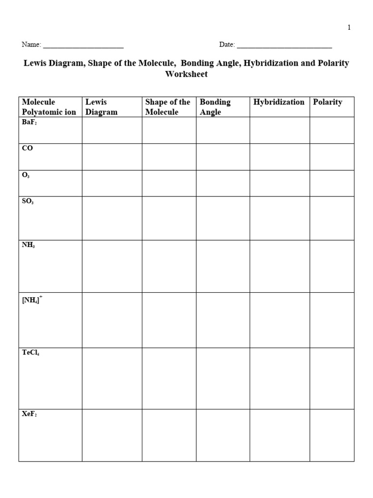 Lewis Diagram, Shape of The Molecule, Bonding Angle, Hybridization and ...