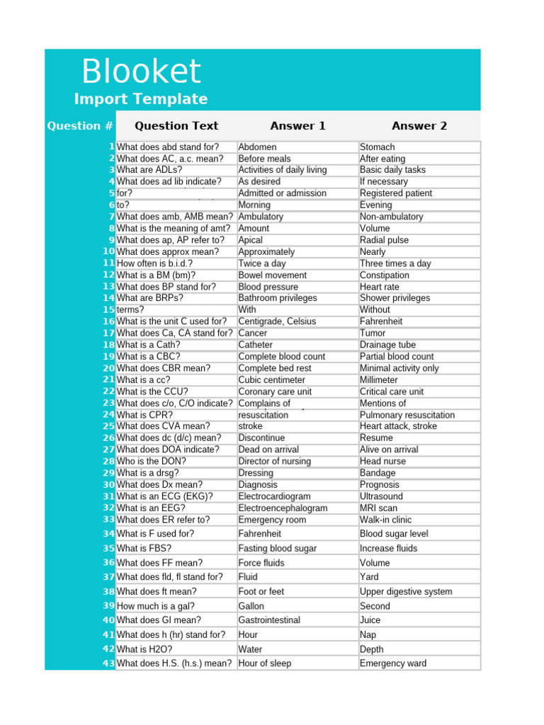 Blooket Spreadsheet Import Template-CRBqcEp3 | PDF | Cardiopulmonary ...