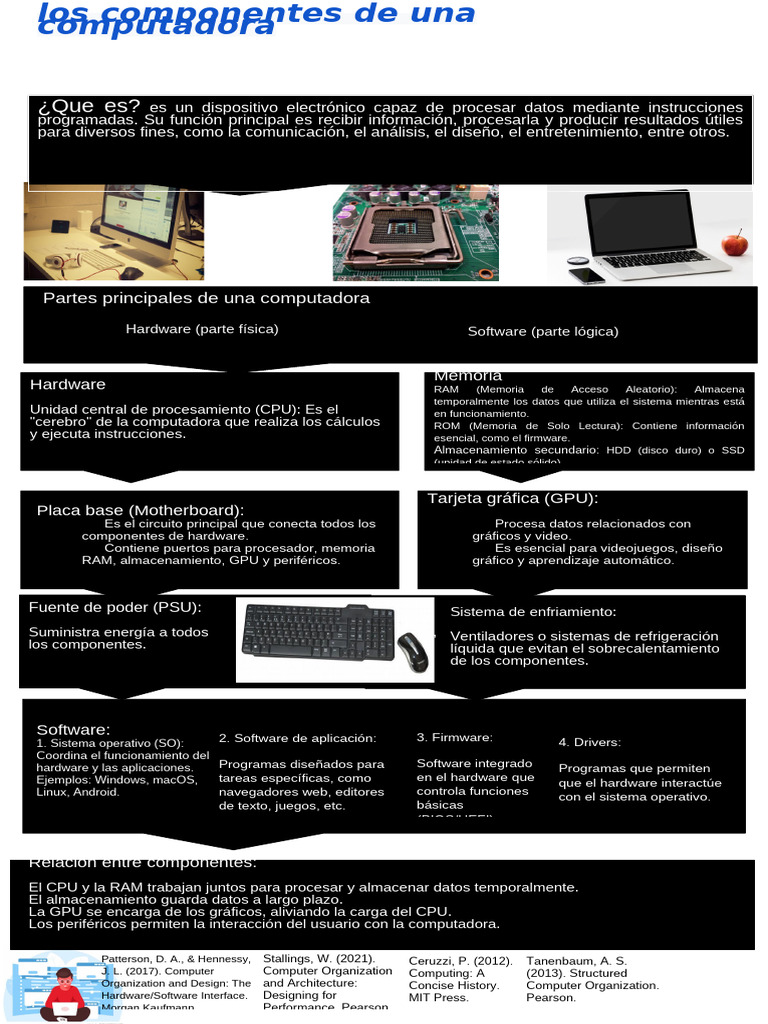 Componentes Esenciales de una Computadora | PDF | Hardware de la ...