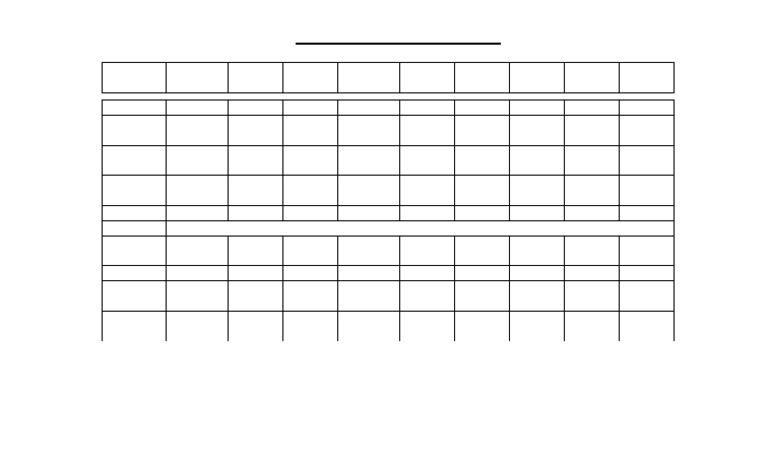 Date Sheet Final Papers 2024-25 | PDF