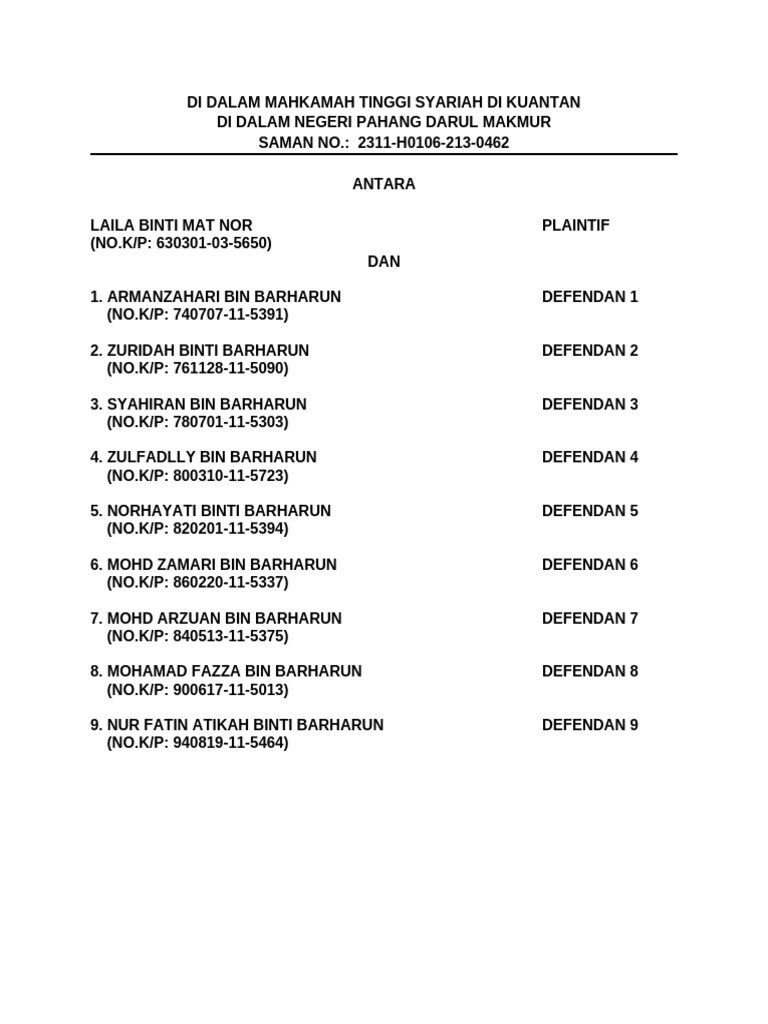 Senarai & Butiran Saksi-saksi Plaintif Dan Defendan (Edit) | PDF