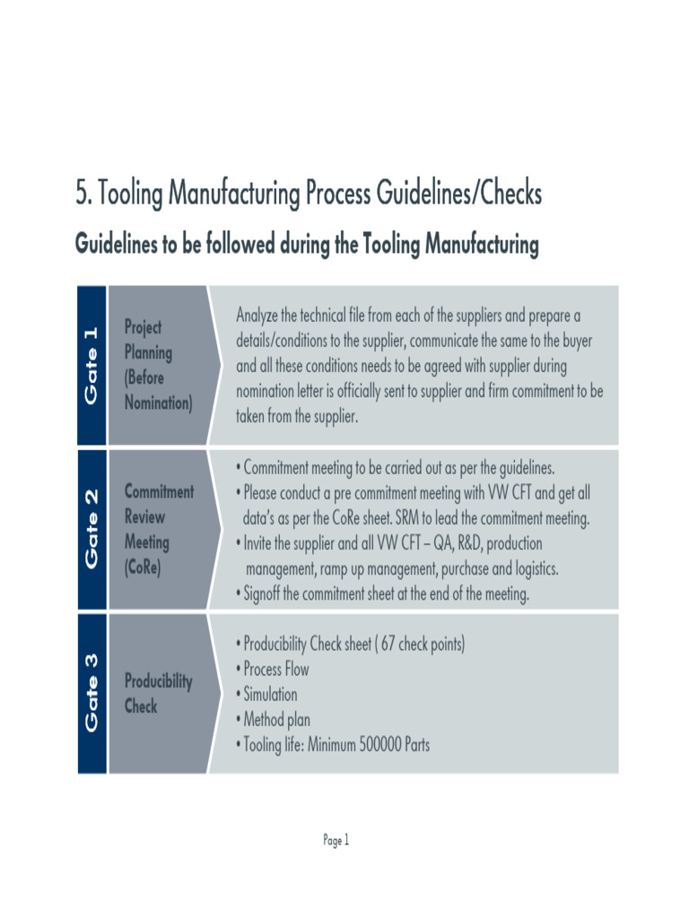 Tooling Manufacturing Guidelines Overview | PDF | Screw | Machining