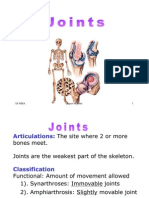 Types of Joints