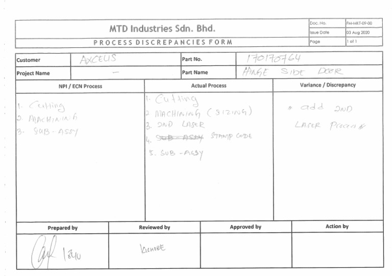 Process Discrepancies - 170170764 | PDF