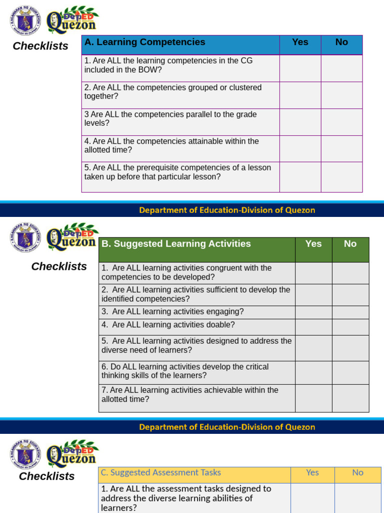 Session 3 Group Activity 1 | PDF | Learning | Intelligence