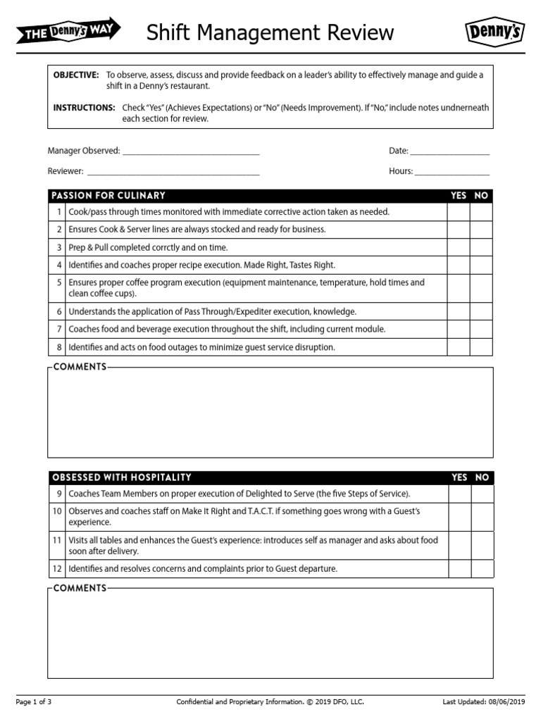 Shift Management Review Form | PDF