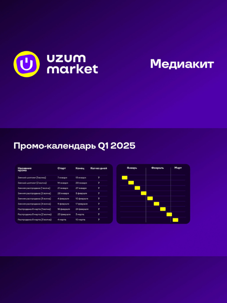 uzum-market-media-kit-2025-q1-pdf