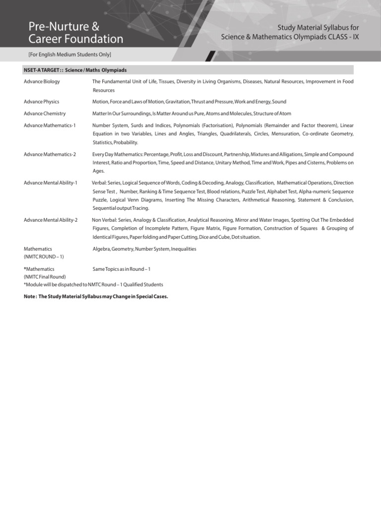 PNCF Class 9th Science Mathmatics Olympiads Syllabus | PDF ...
