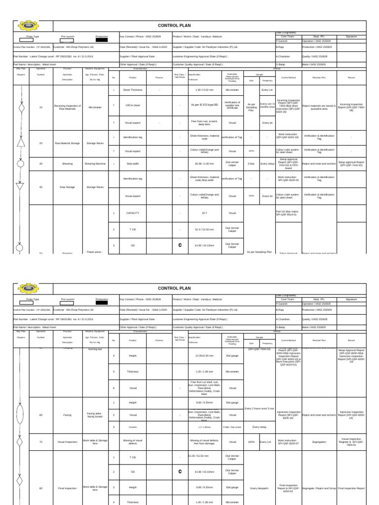 Control Plan for Metal Insert Production | PDF | Materials | Mechanical ...