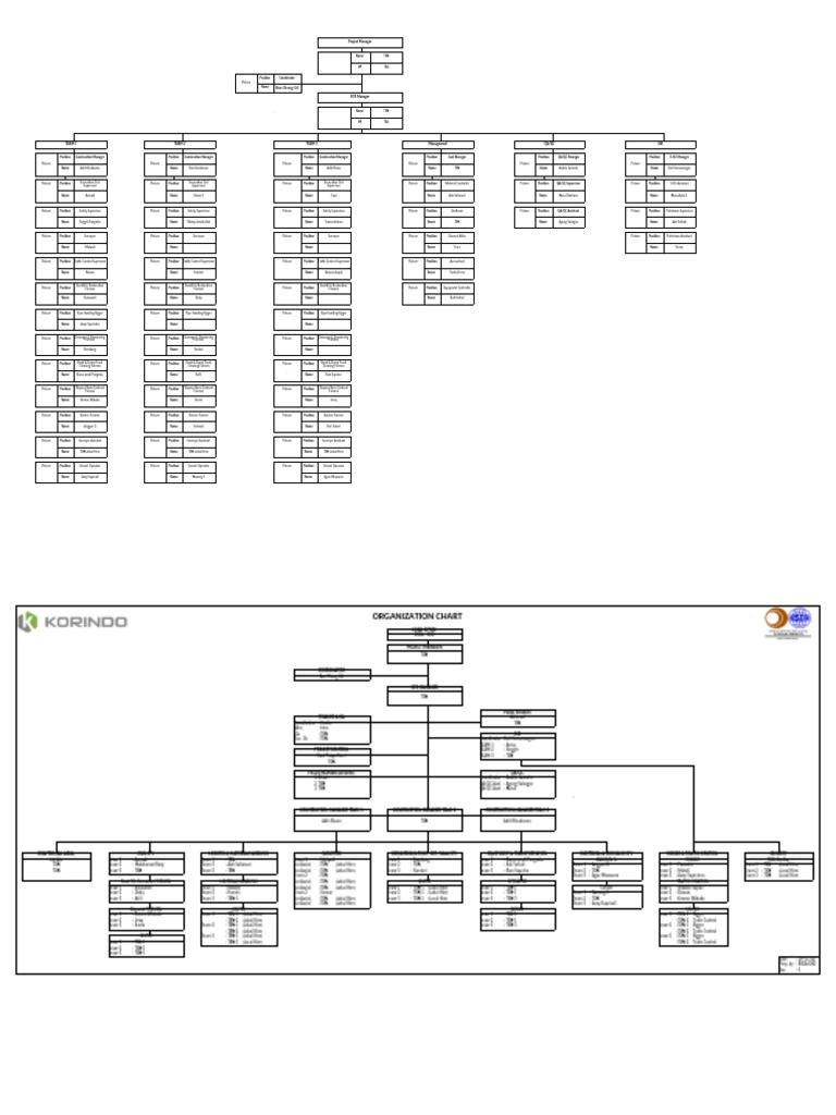 1 site organization pdf