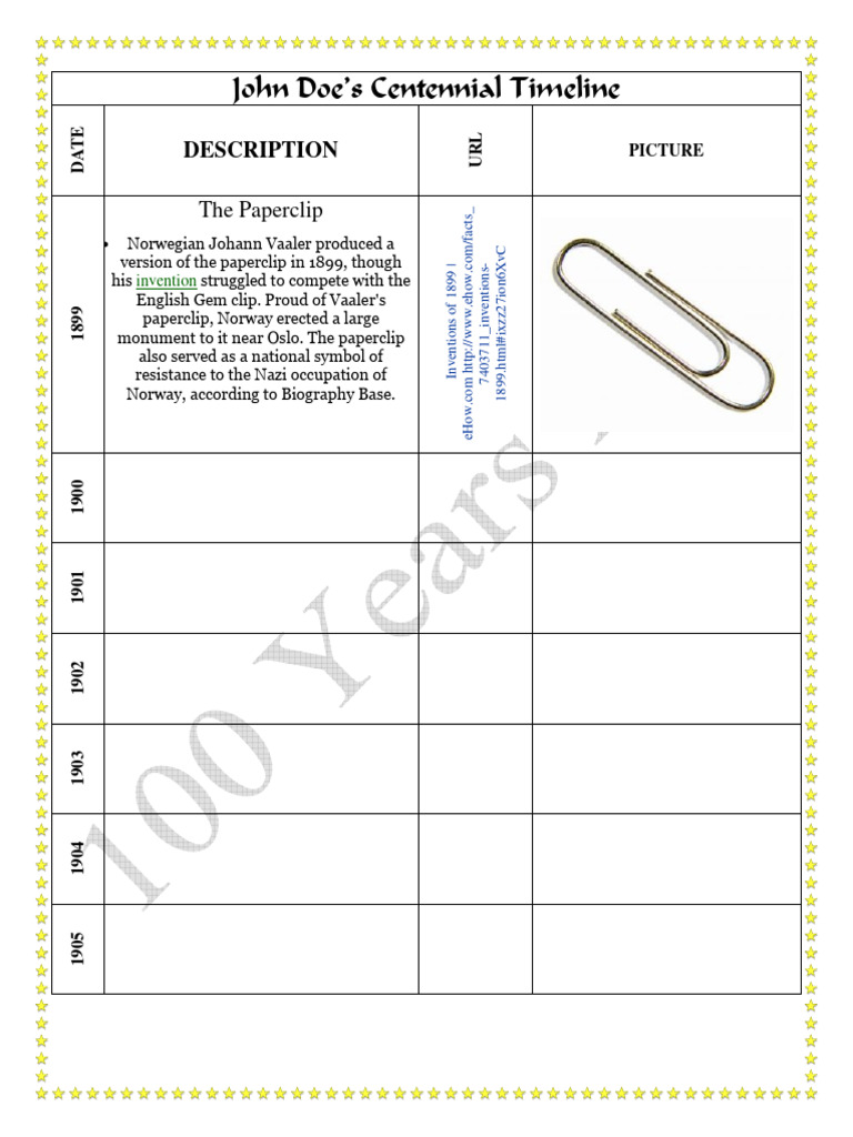 100_year_timeline_sample | PDF