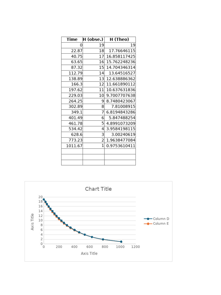 Ipc 1 | PDF
