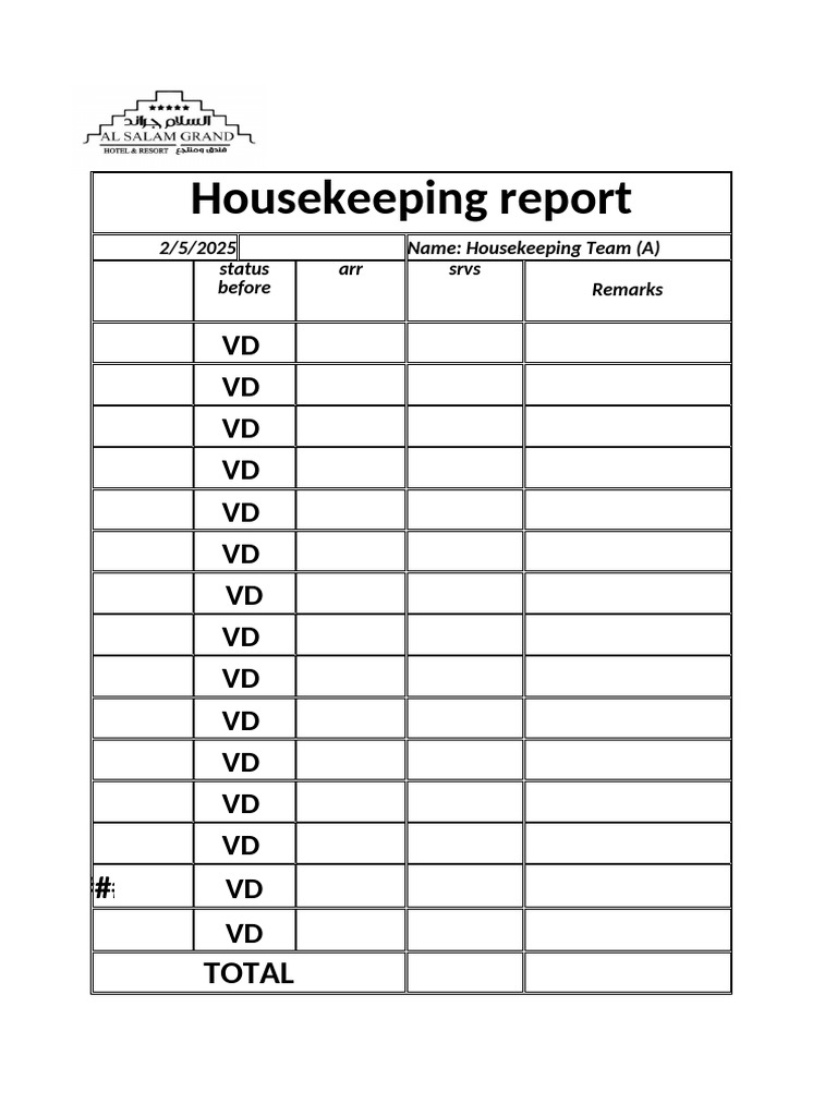 Housekeeping Status Report Summary | PDF