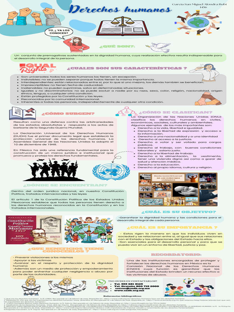Importancia y Clasificación de Derechos Humanos | PDF | Derechos ...