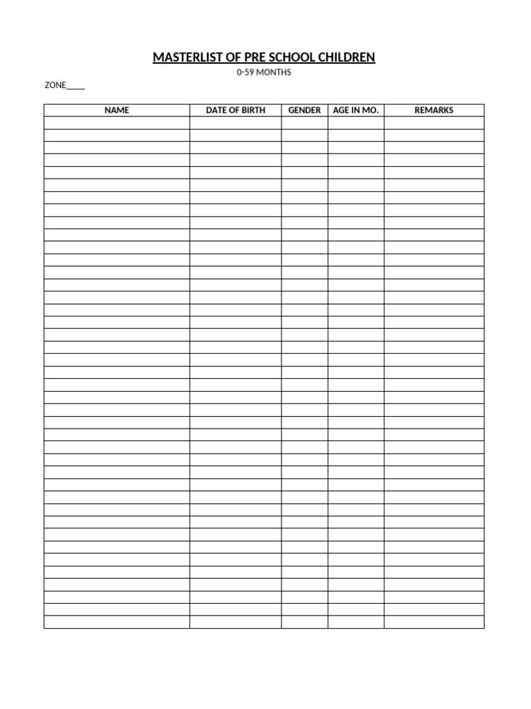 Masterlist of Pre School Children | PDF
