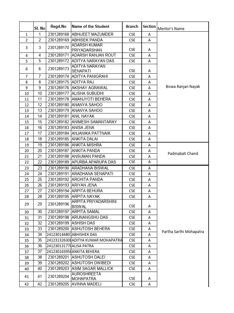 CSE Student Registration List | PDF