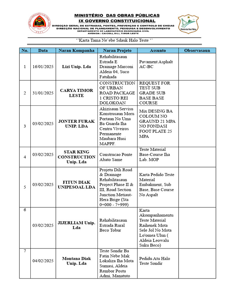 Karta Tama Fo Ba Mami | PDF | Building Engineering | Pedestrian ...