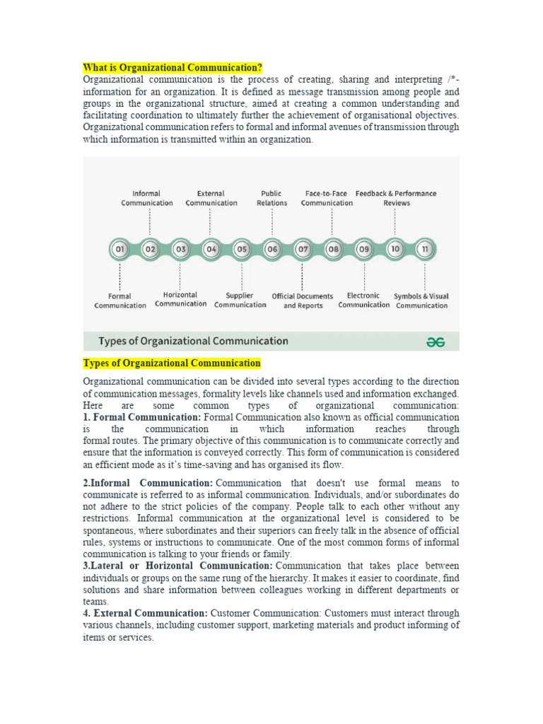 Understanding Organizational Communication | PDF | Communication ...