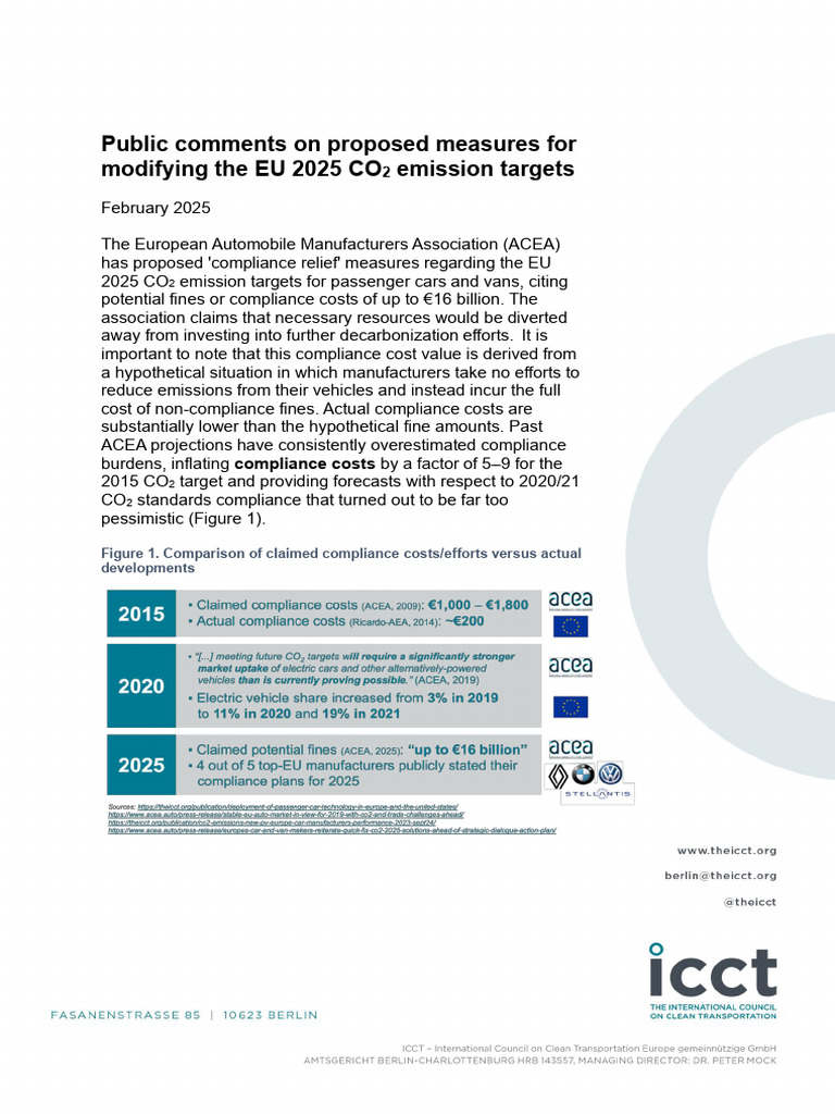 Public comments on proposed measures for modifying the EU 2025 CO2 ...