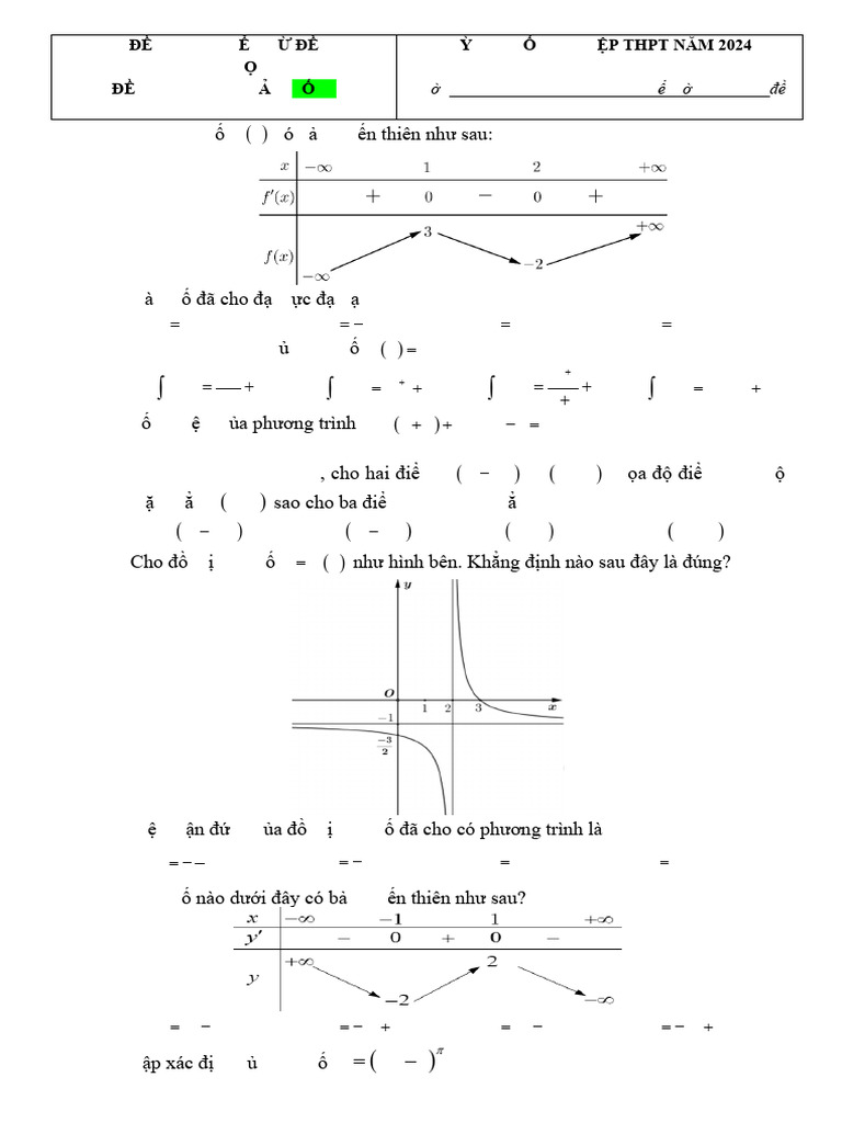 De Thi Thu TN THPT 2024 Toan Phat Trien Tu de Minh Hoa de 13 | PDF