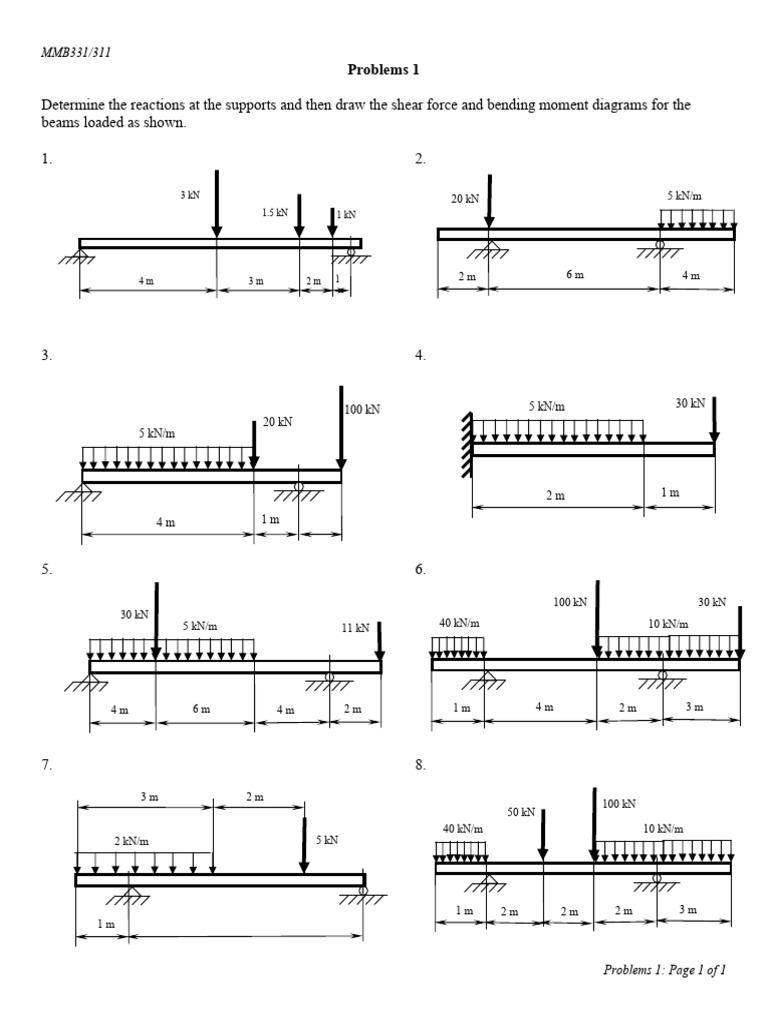 Beam Reactions and Diagrams Analysis | PDF