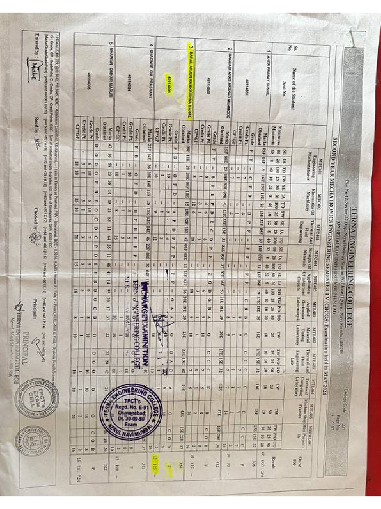 Sem 3 & Sem 4 | PDF