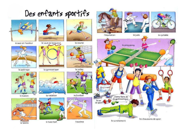 Vocabulario deportes | PDF