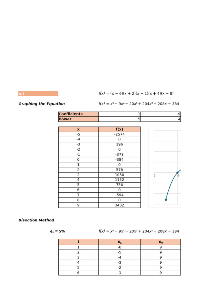 LAB3-NUMSOLU (1) | PDF | Algorithms And Data Structures | Mathematical ...