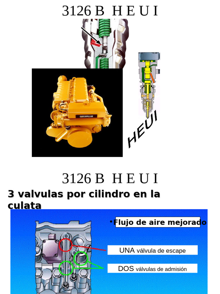 Componentes del sistema HEUI 3126 B | PDF | Inyección de combustible ...