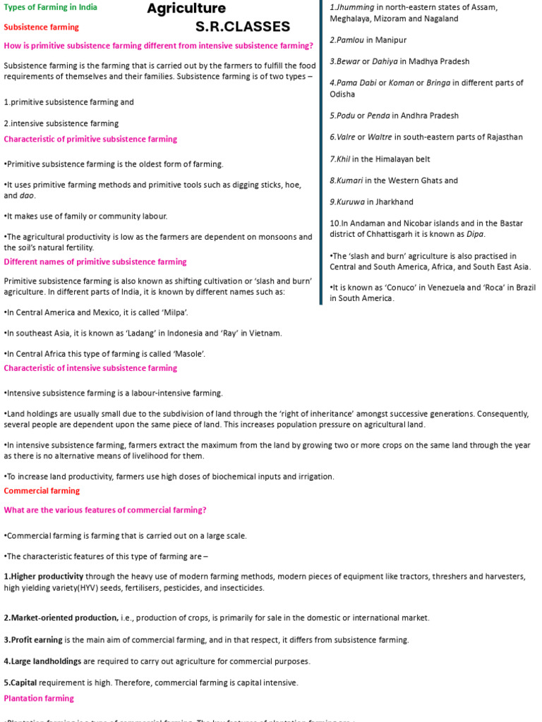 Types of Subsistence Farming in India | PDF | Agriculture | Intensive ...