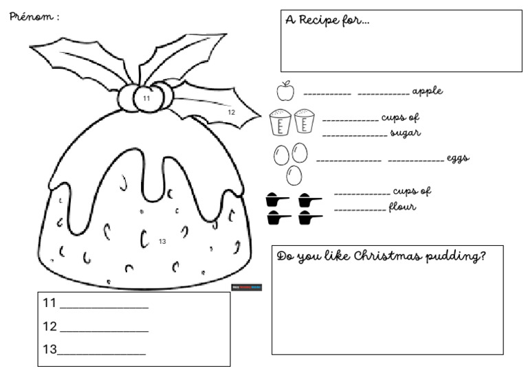Christmas Pudding Recipe | PDF