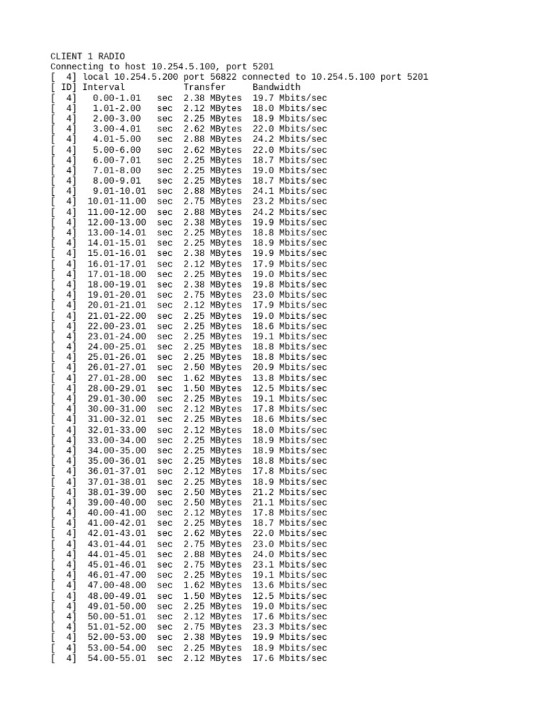Iperf Bandwidth Test Results | PDF | Data Transmission | Units Of ...