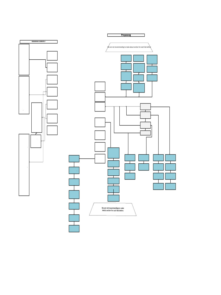 Drawing | PDF | Business Process | Building Materials