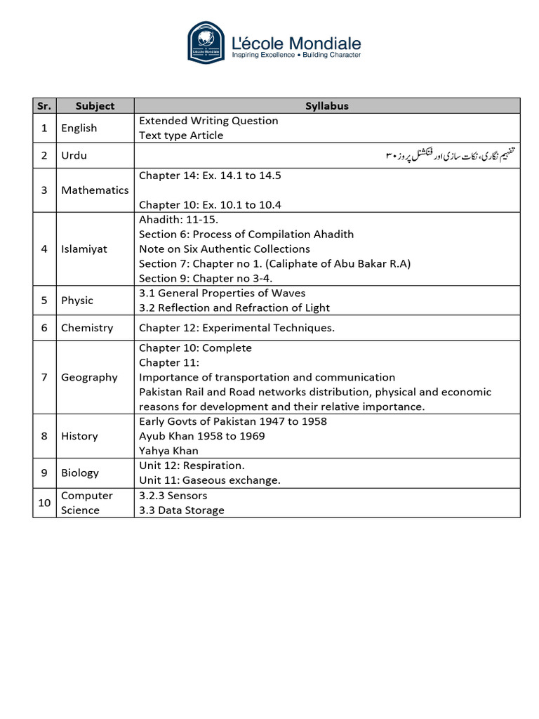 2024-25 IGCSE Monthly Exam Syllabus | PDF