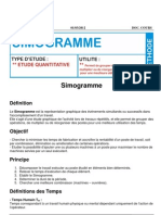 Document Fomation Zkk Simogramme