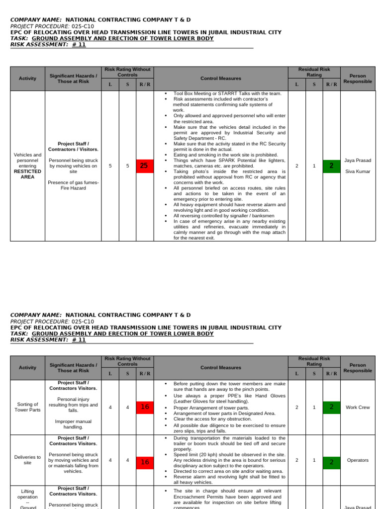 Risk Assessment - Ground Assembly and Erection of Tower Lower Body.1 ...
