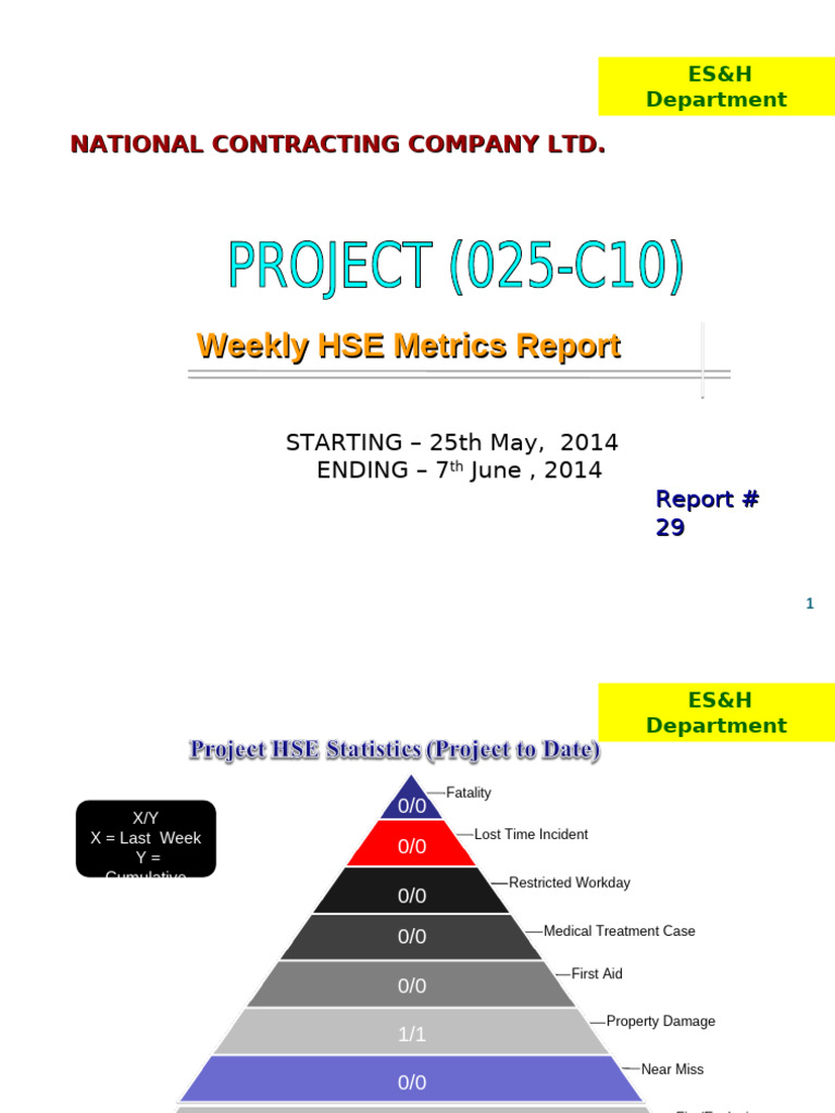 Weekly HSE Metrics Report Summary | PDF