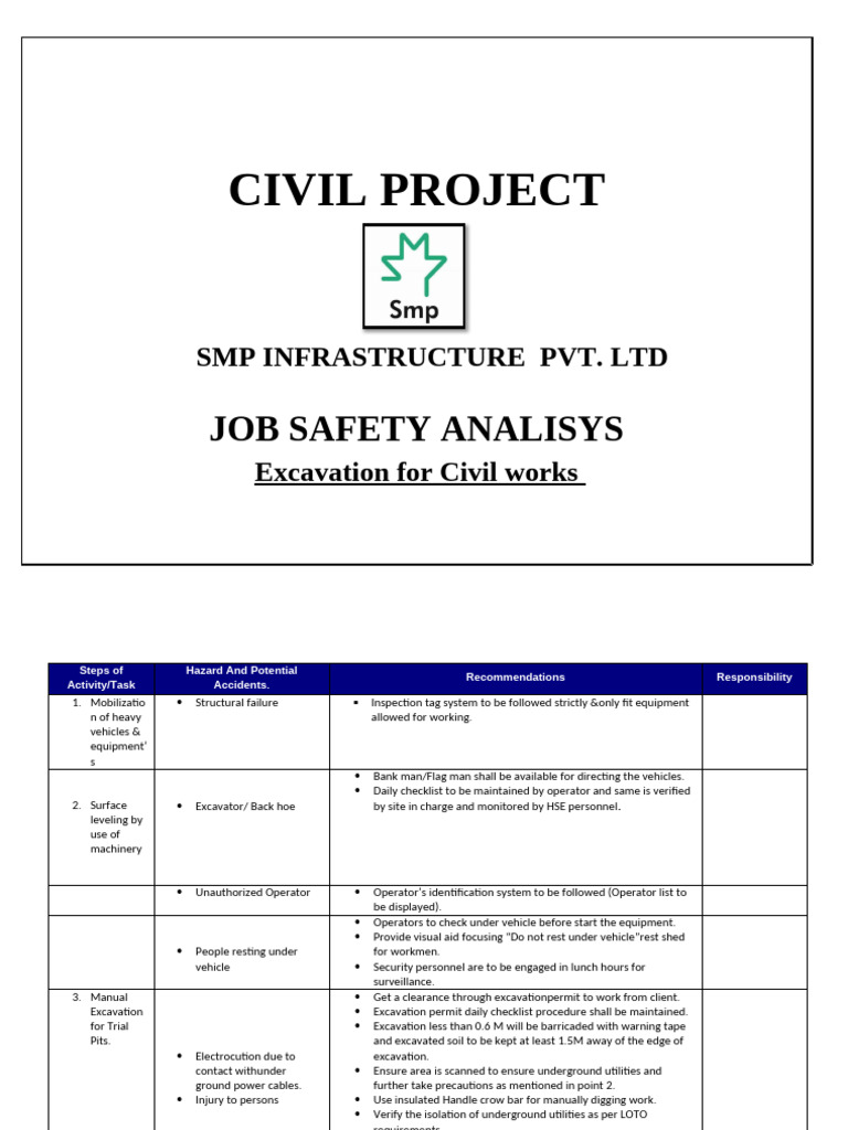 Job Safety Analysis for Excavation Work | PDF