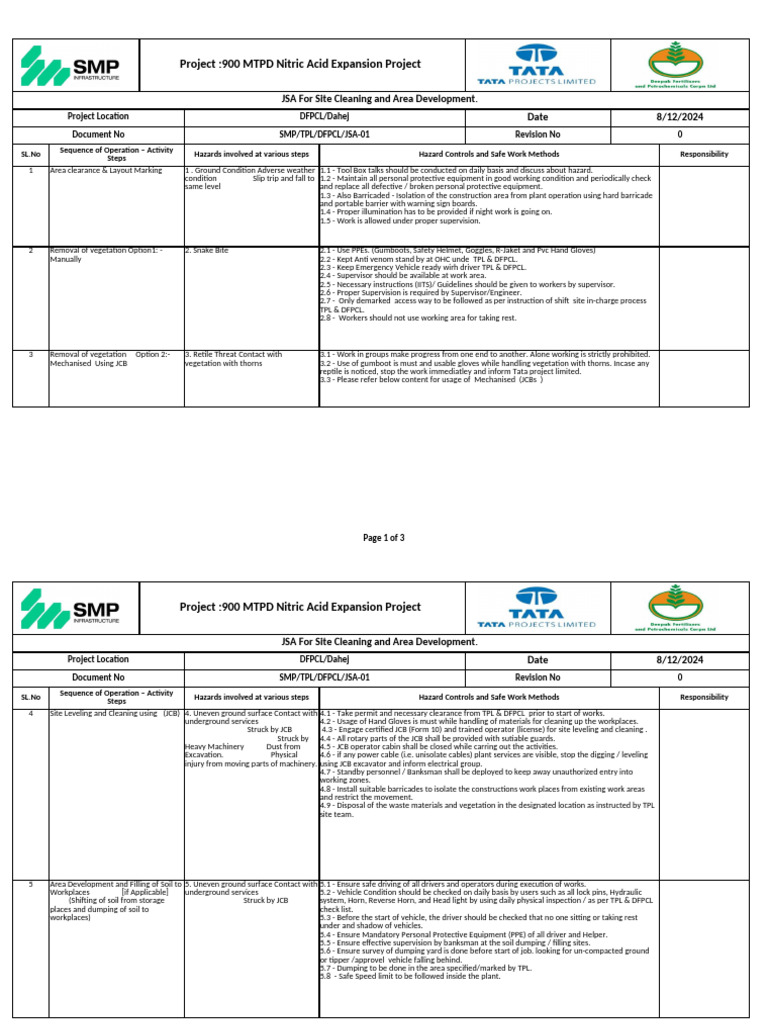 Housekeeping JSA for Site Cleaning | PDF | Personal Protective ...