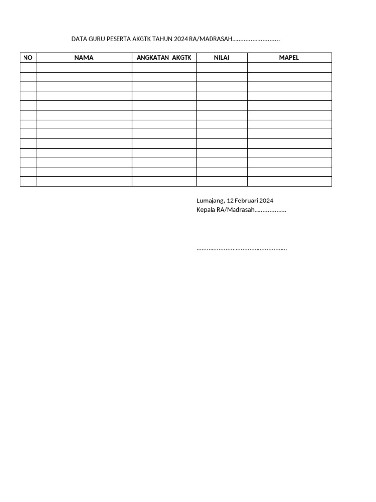 Data Guru AKGTK 2024 RA/Madrasah | PDF