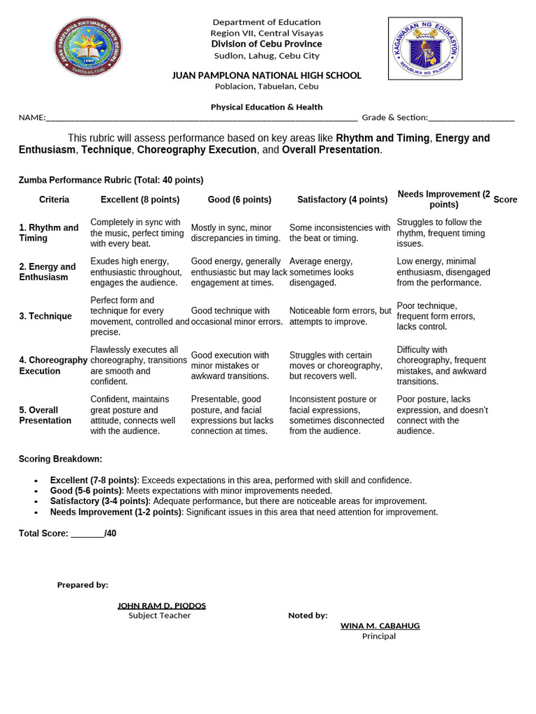 Vigorous Rubrics Zumba Pdf