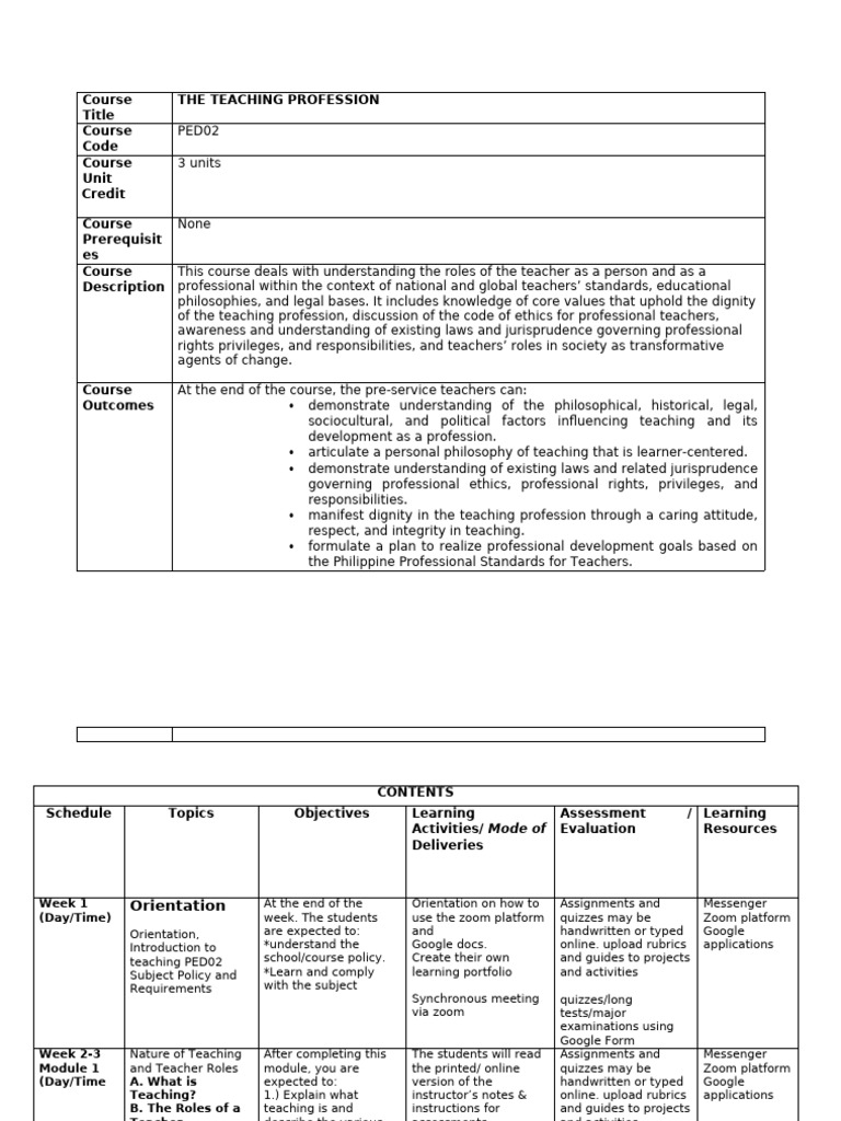 Understanding the Teaching Profession | PDF | Teachers | Educational ...